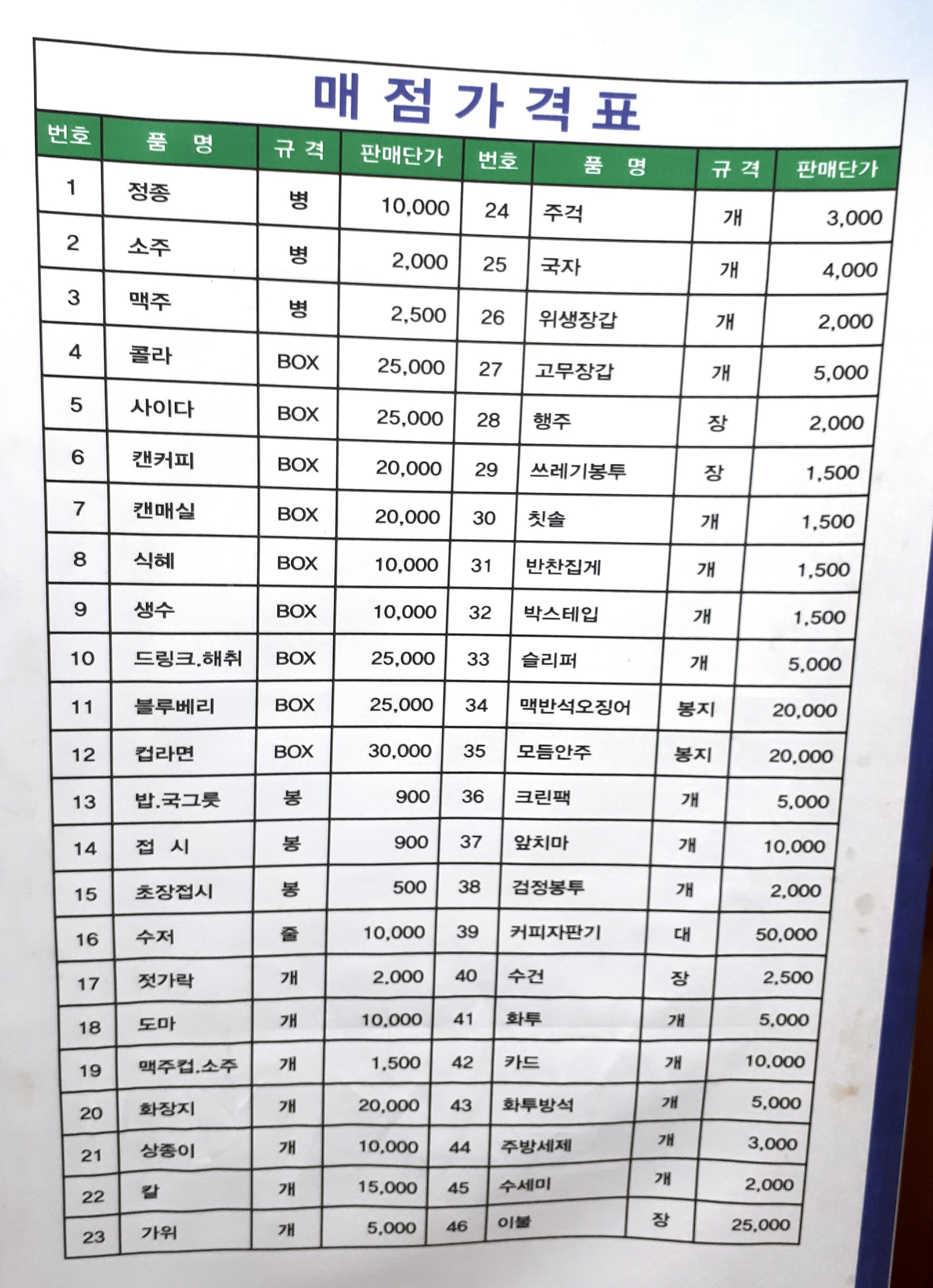 전남중앙병원장례식장