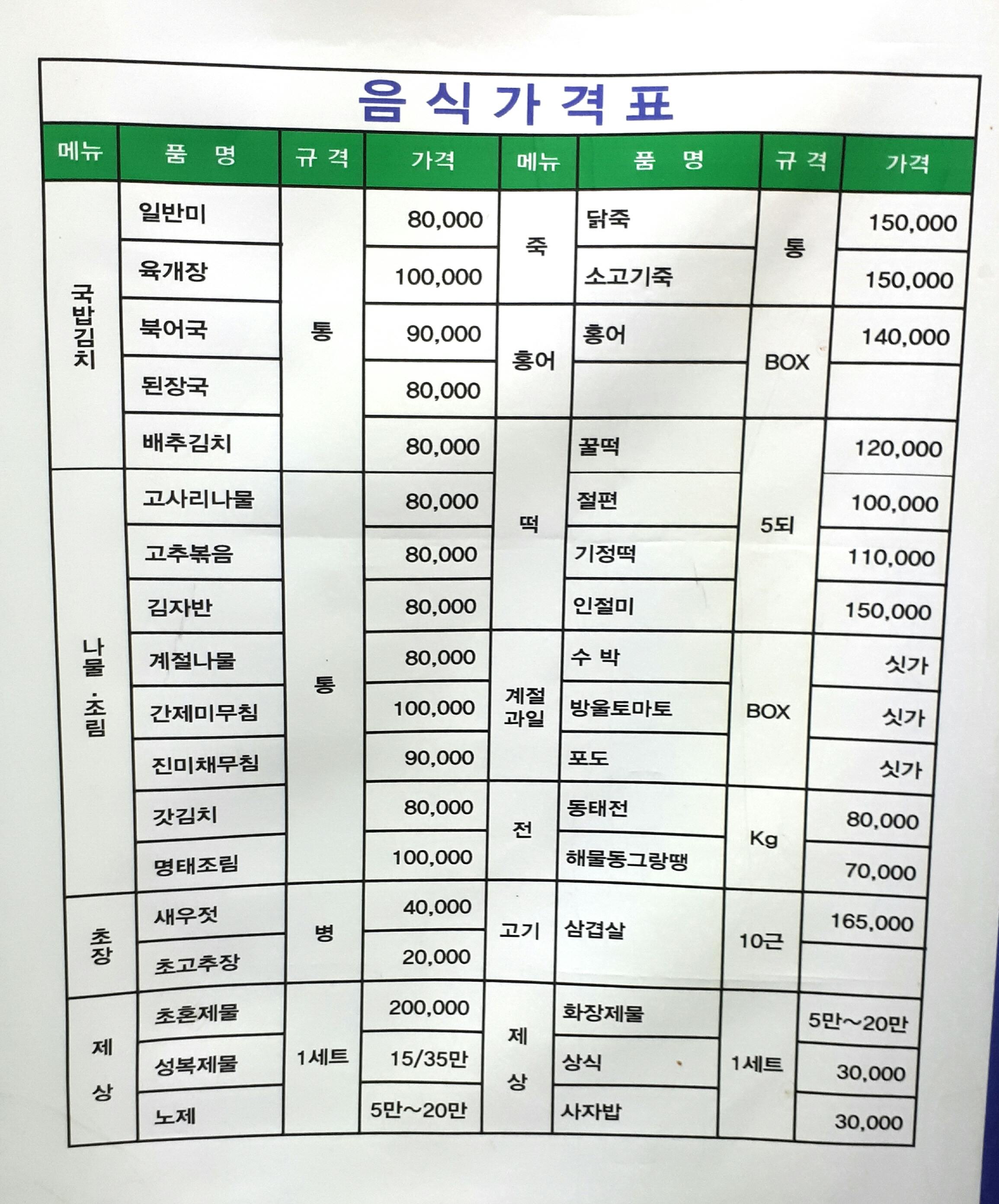 전남중앙병원장례식장